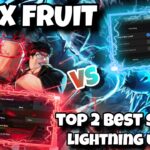 [Lightning Update⚡]Roblox Blox fruit|Top 2 best script auto farm|mobile/PC|Min & Kimp|*KEYLESS*